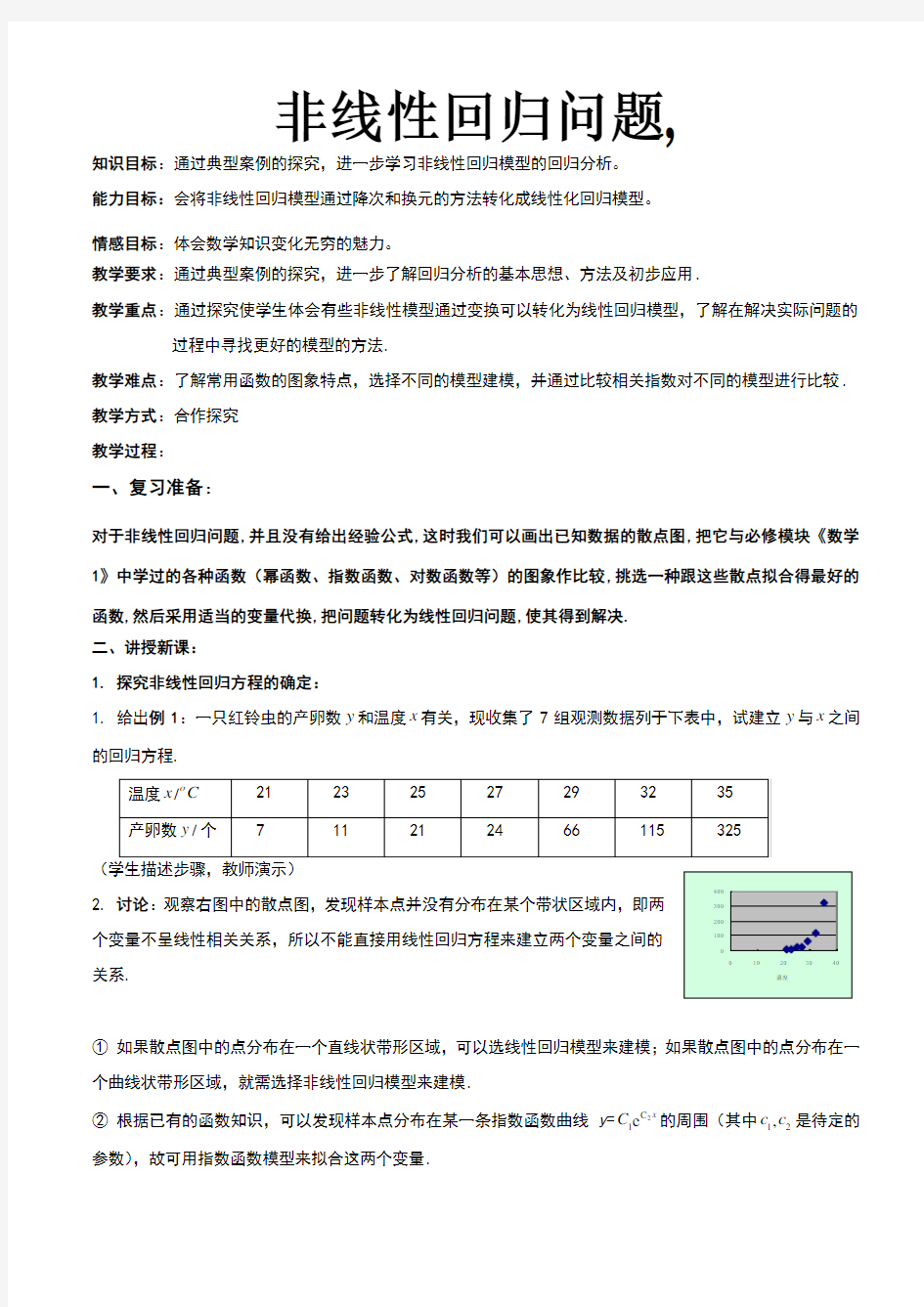 非线性回归分析(教案)