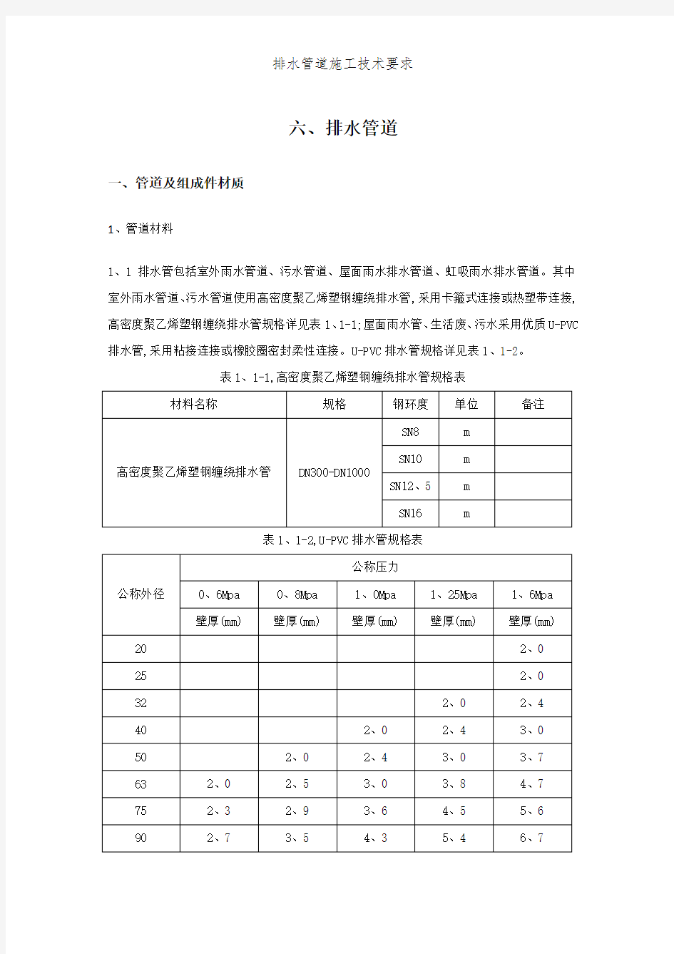 排水管道施工技术要求