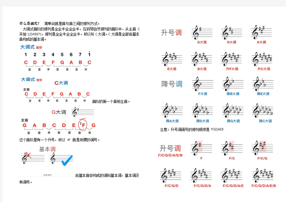 基础乐理-调式