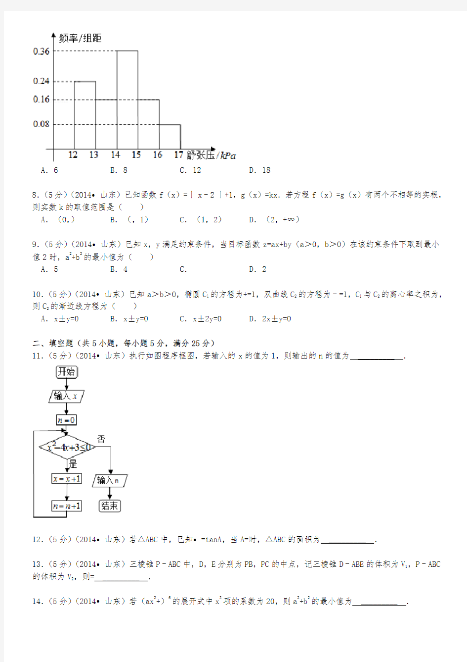 2014年山东省高考数学试卷(理科)