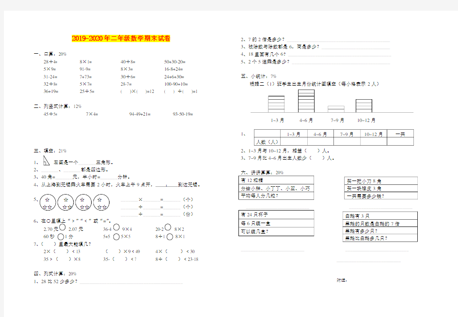 2019-2020年二年级数学期末试卷 