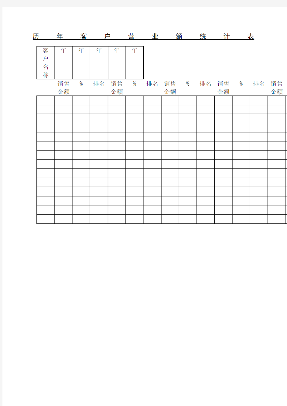 历年客户营业额统计表表格模板