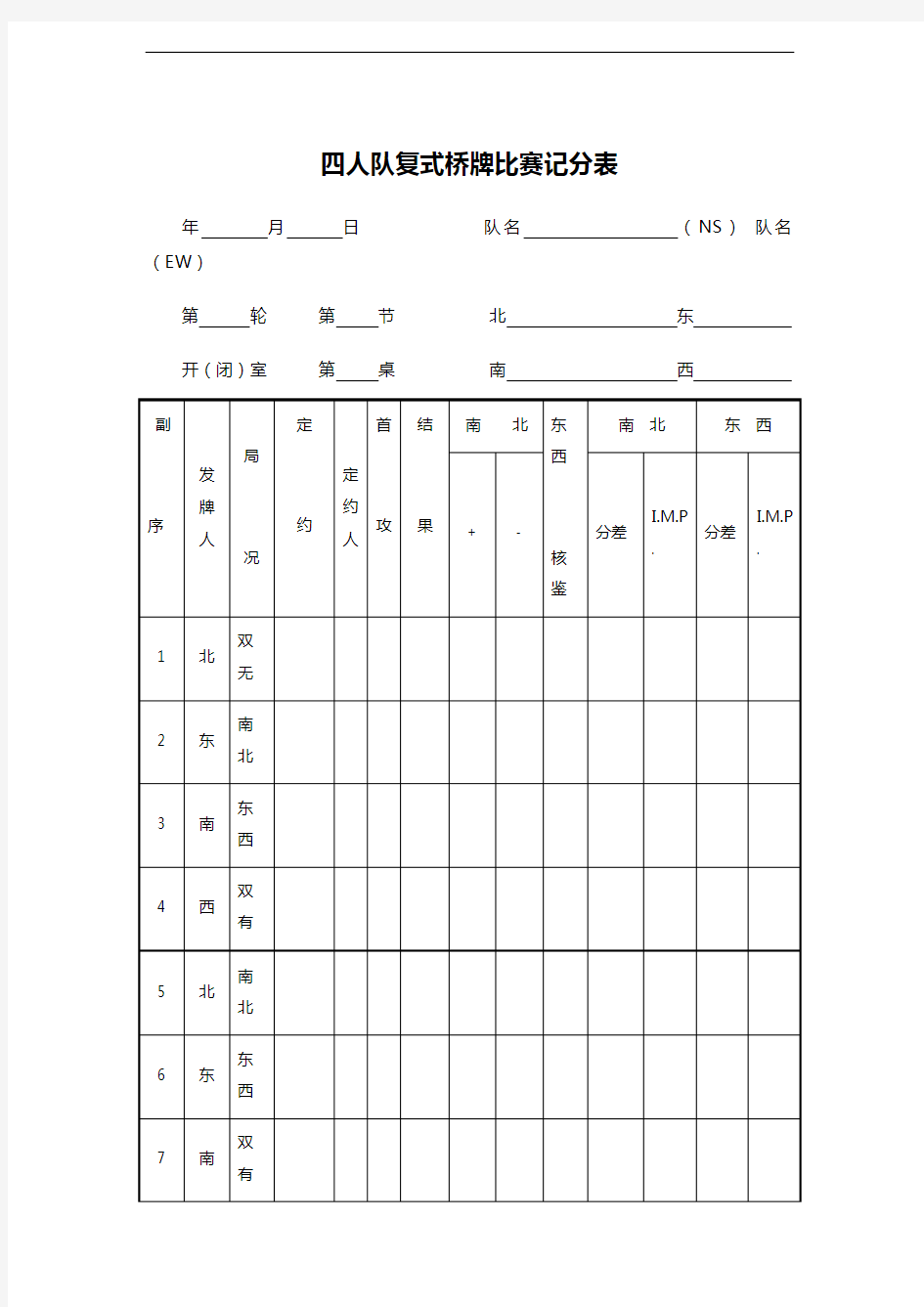 四人队复式桥牌比赛记分表