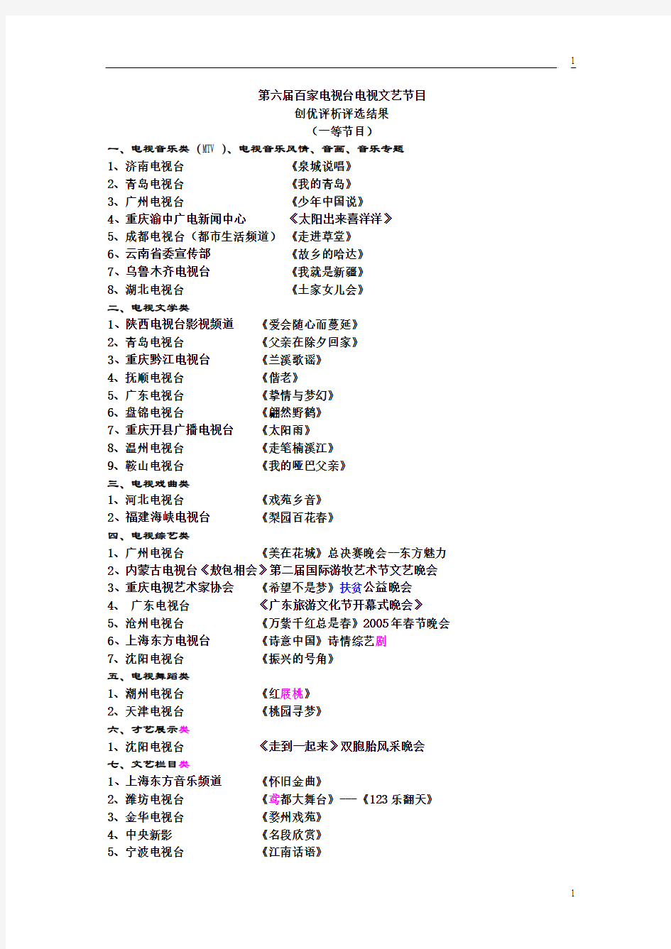 第六届百家电视台电视文艺节目