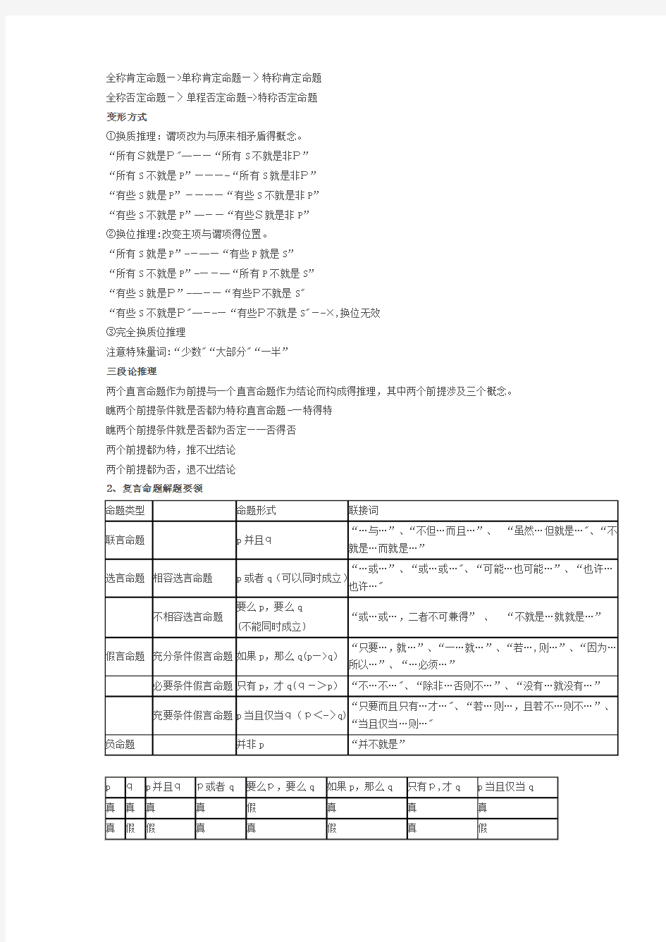 干货公务员行测判断推理知识点汇总梳理