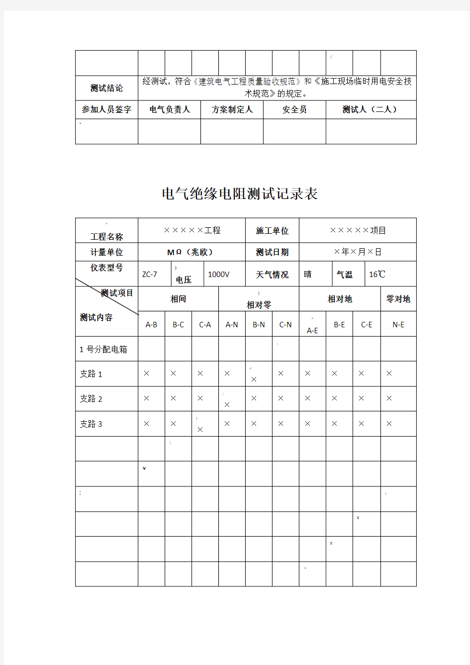 7电气绝缘电阻测试记录表