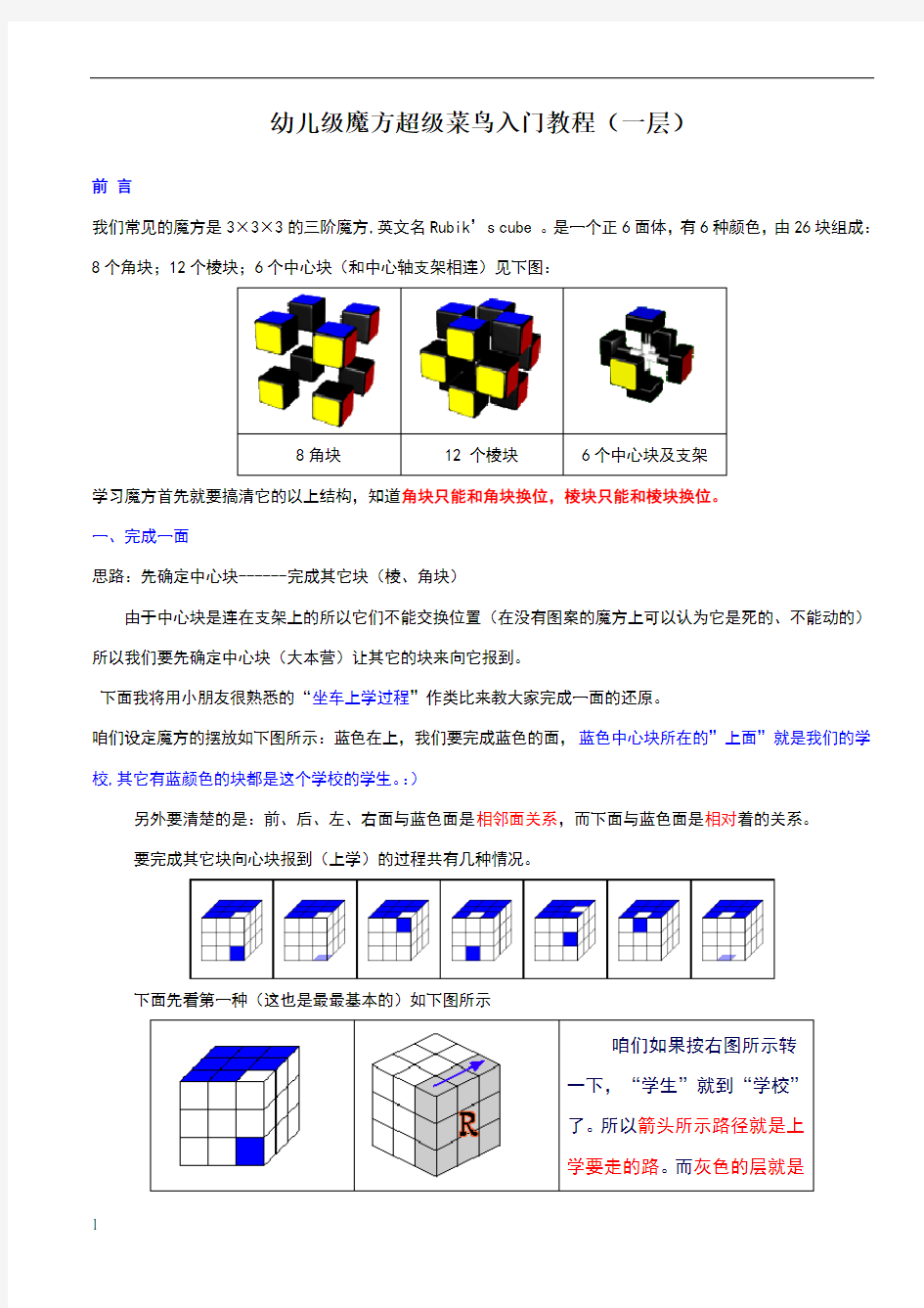 魔方超级菜鸟入门教程(自己整理的)