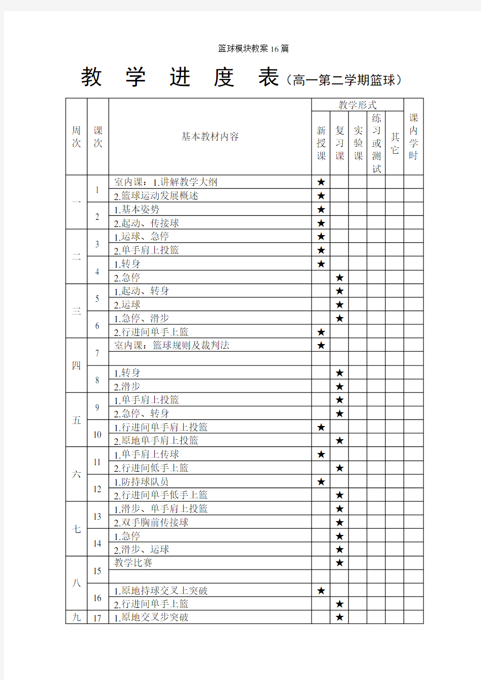 篮球模块教案16篇