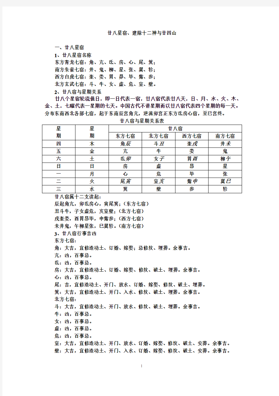 廿八星宿建除十二神与廿四山