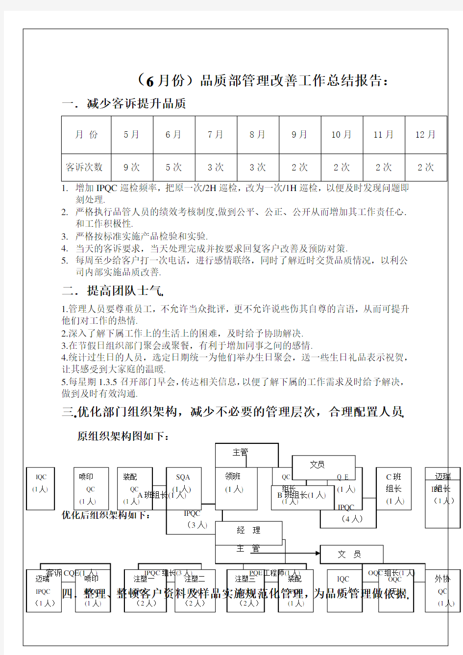 品质部管理改善工作总结报告