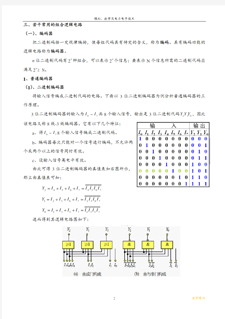 第六章组合逻辑电路详解