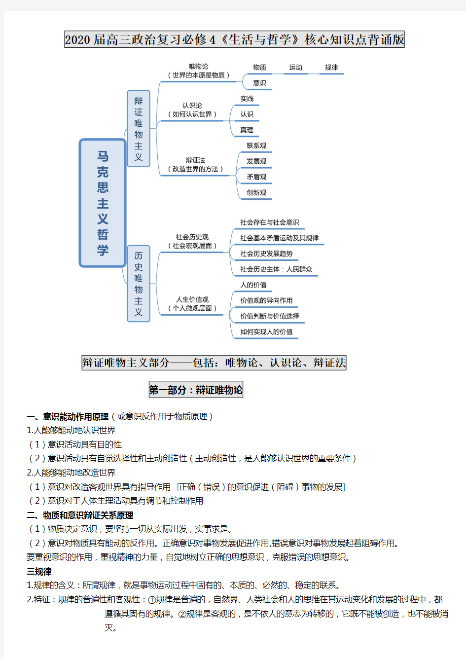 2020届高三政治复习必修4《生活与哲学》核心知识点背诵版