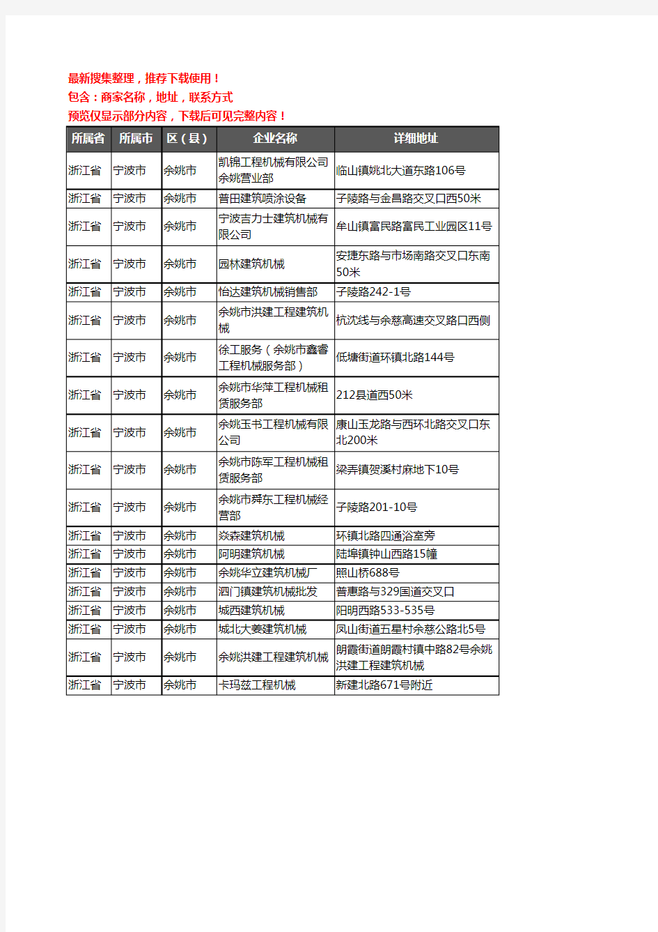 新版浙江省宁波市余姚市建筑机械企业公司商家户名录单联系方式地址大全19家