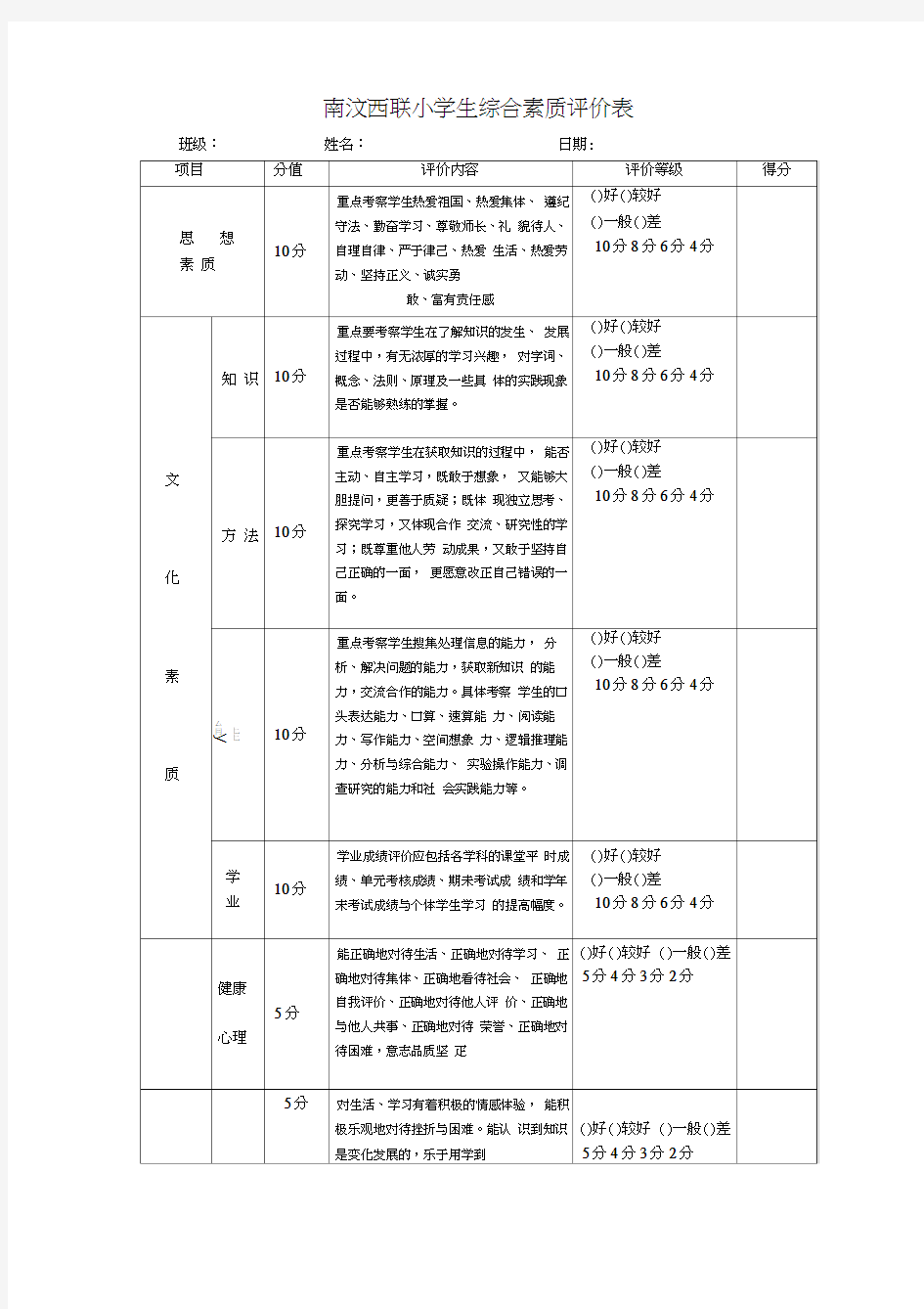 学校学生综合素质评价表