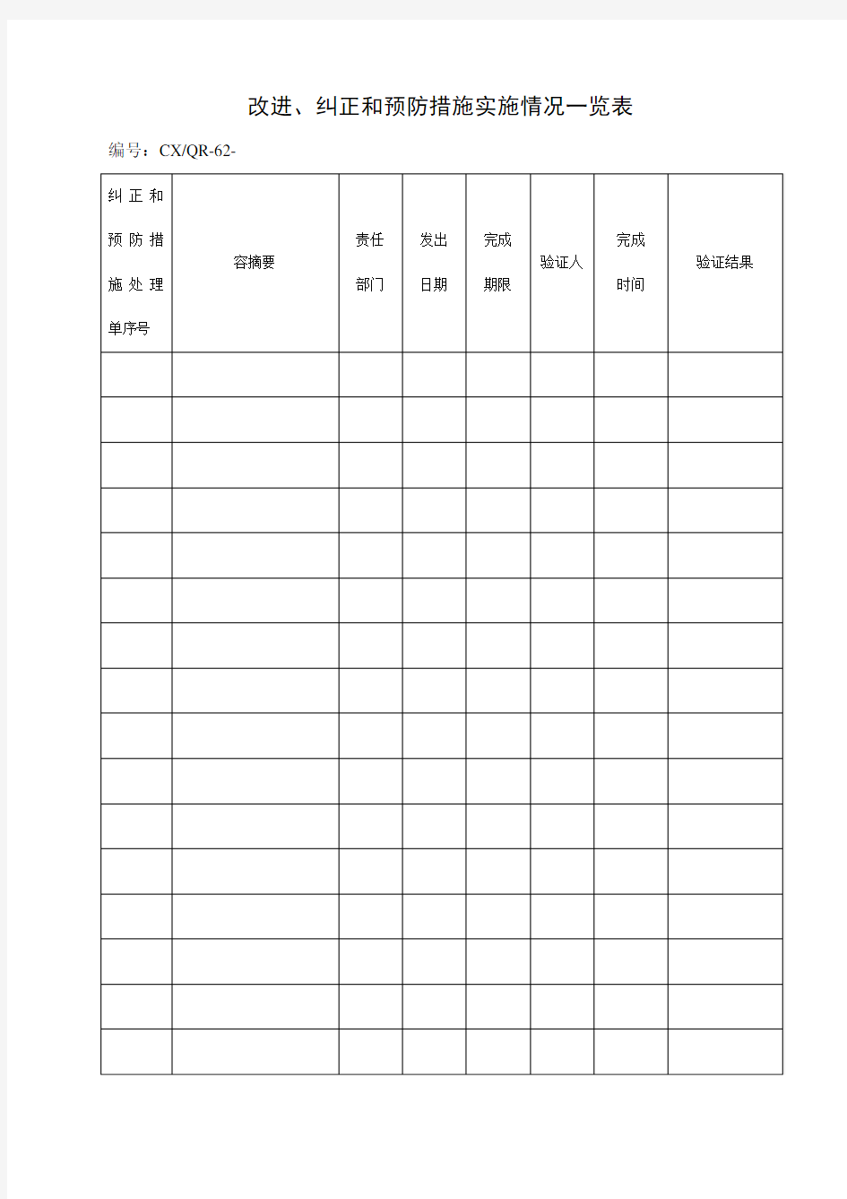 改进、纠正和预防措施实施情况记录表