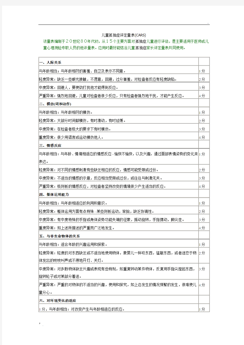 儿童孤独症评定量表(CARS) (2)