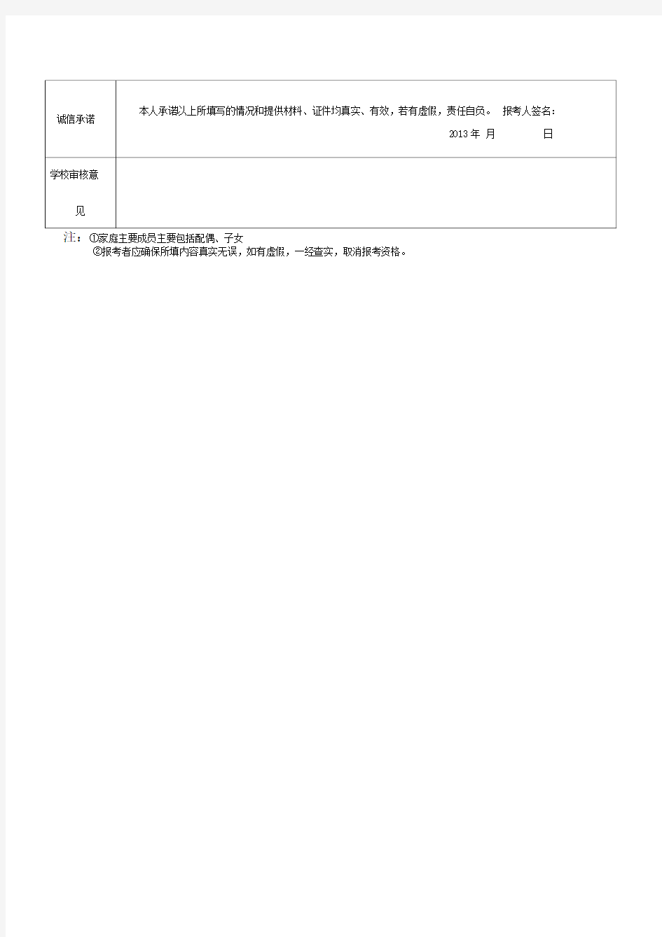 芜湖市第一中学公开选调优秀教师资格审查表