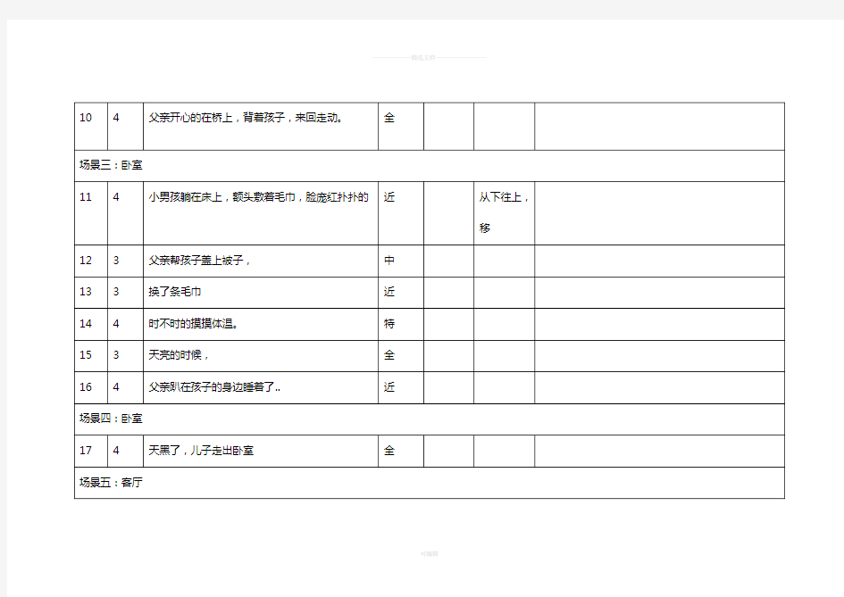 分镜剧本表格