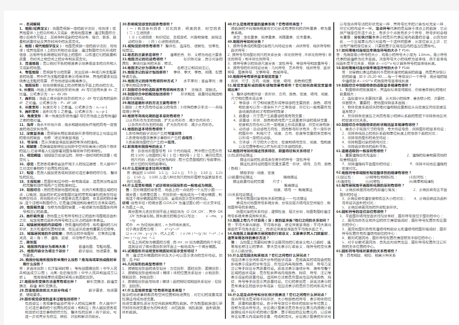 《地图学》考试重点汇总