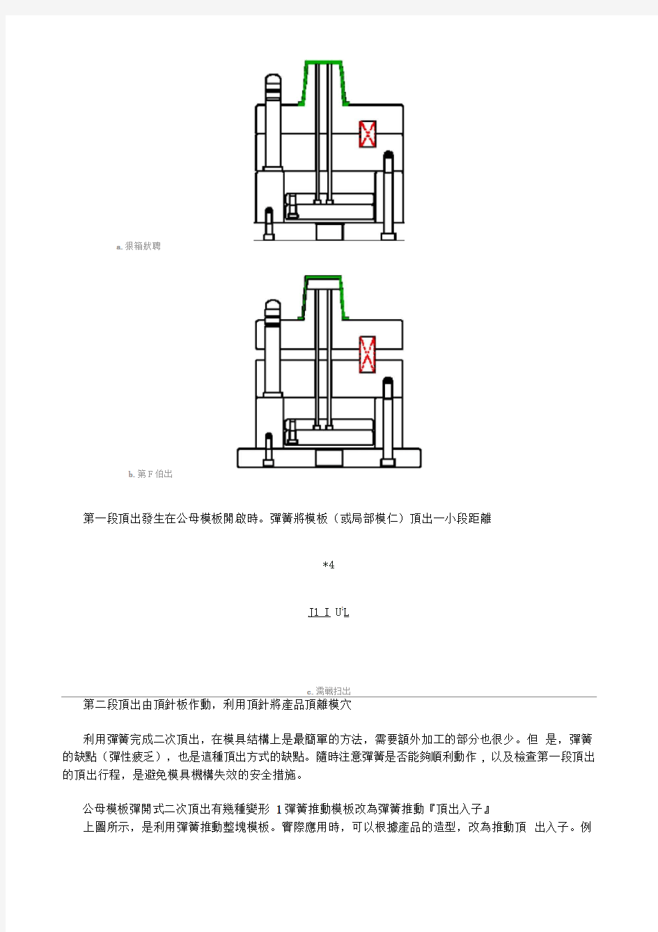 模具二次顶出结构详解