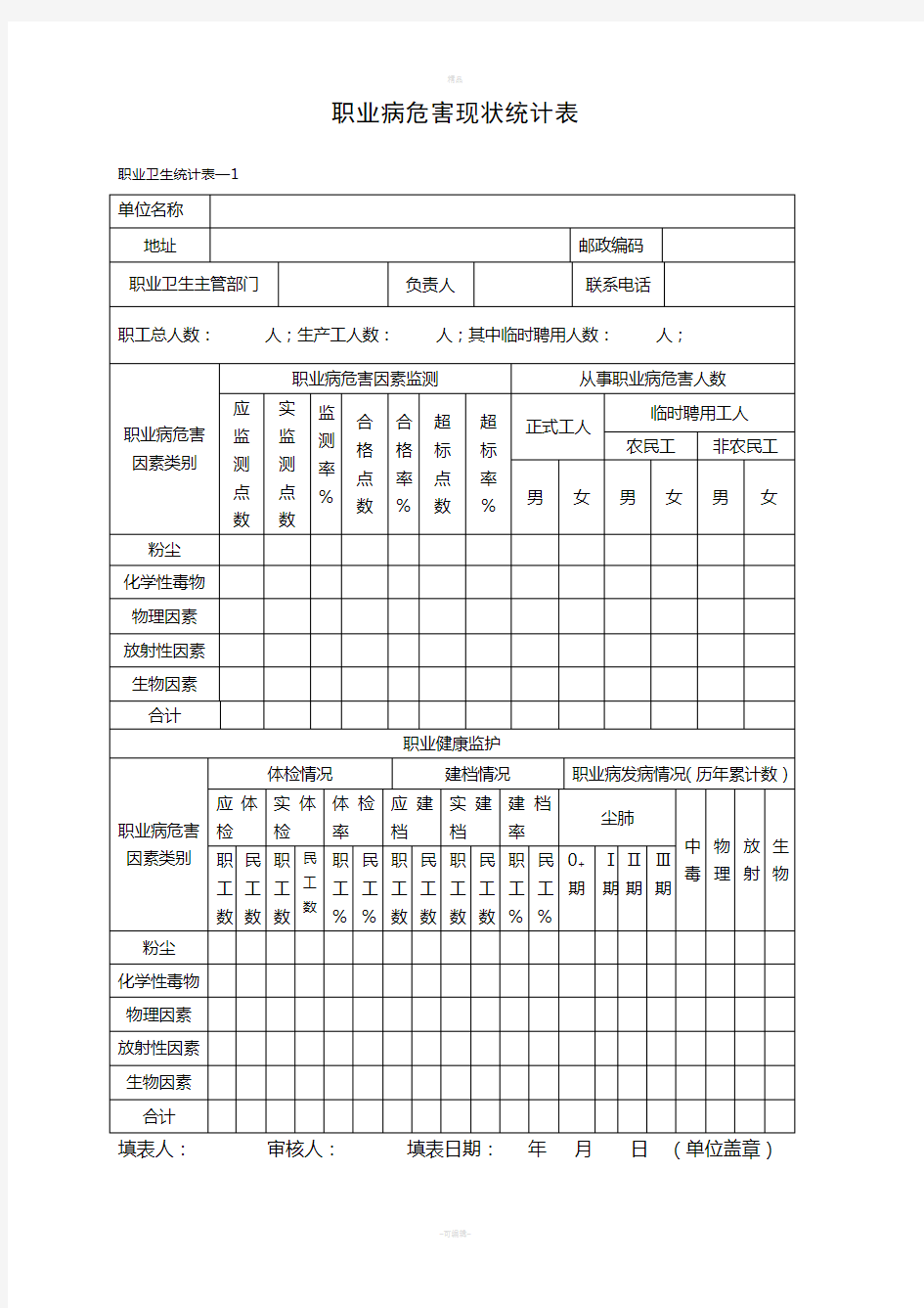 职业病各种统计表