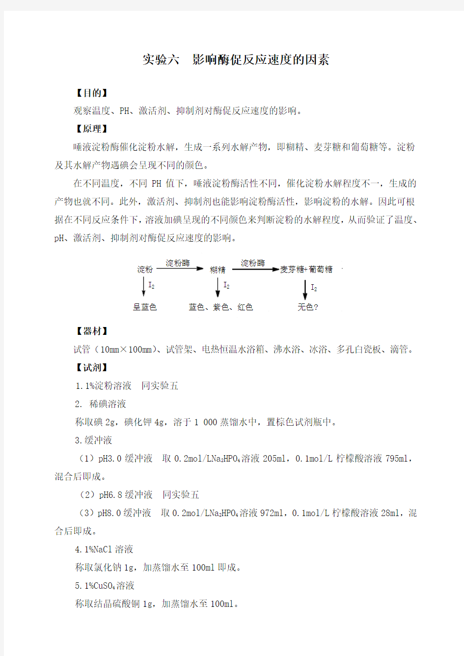 六影响酶促反应速度的因素