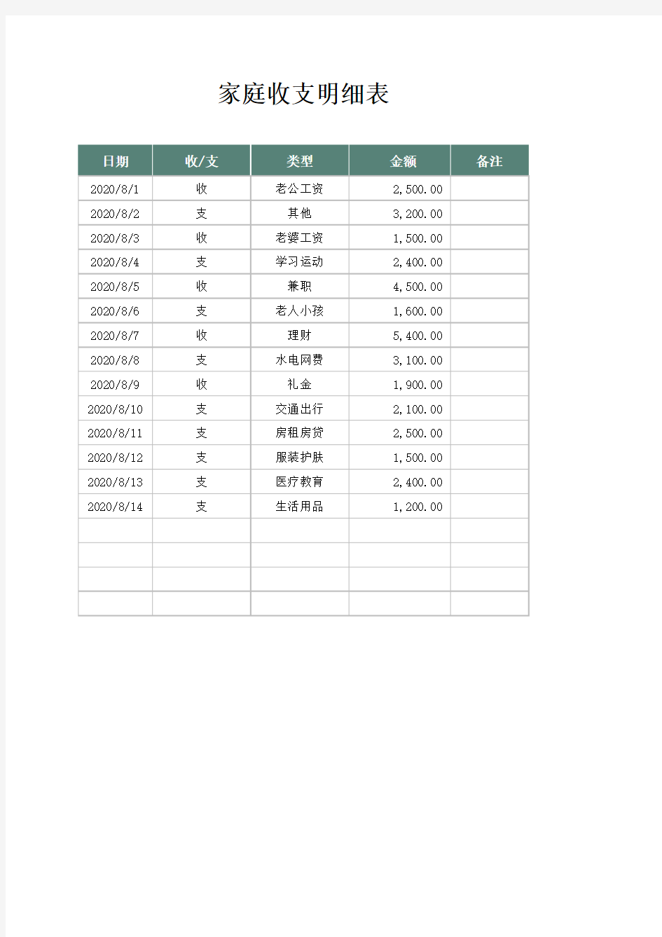 家庭收支Excel明细表