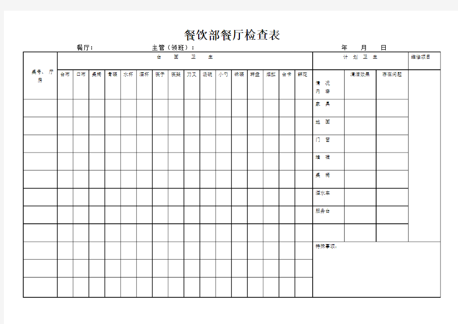 餐饮部餐厅检查表