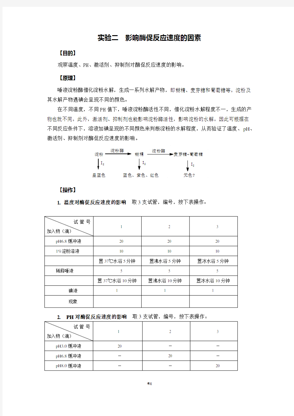 影响酶促反应速度的因素生化实验