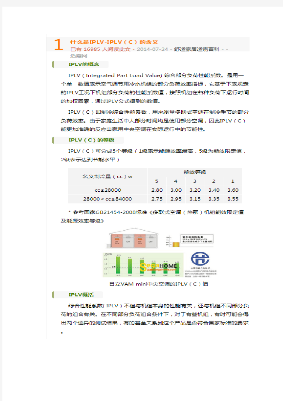 (完整版)什么是IPLV