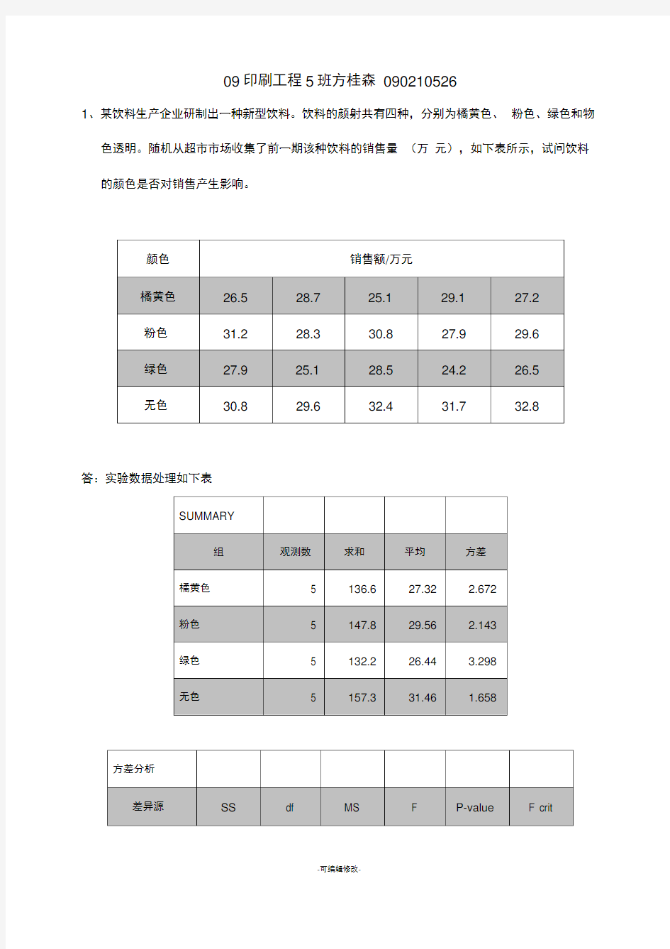 实验设计与数据处理习题练习