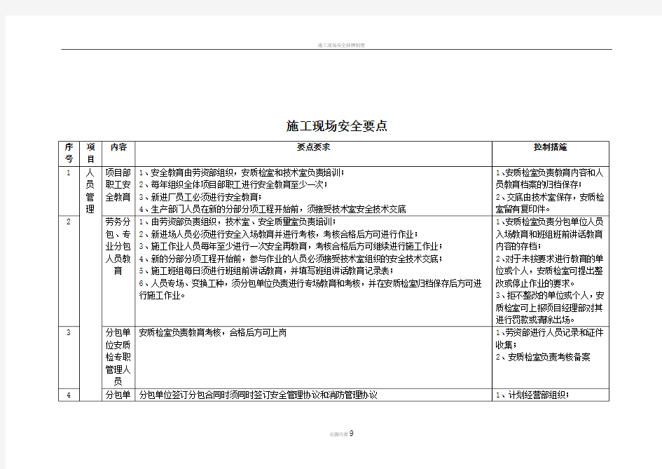 施工现场安全控制要点