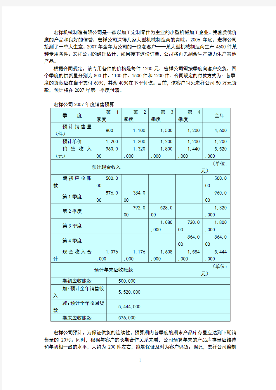 全面预算例题及答案