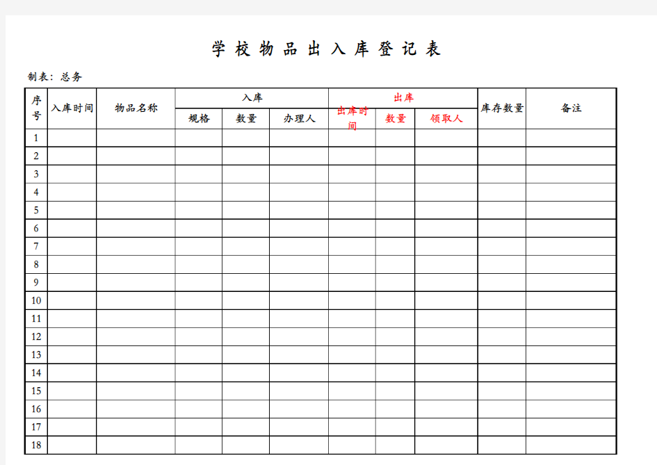 学校物品出入库登记表