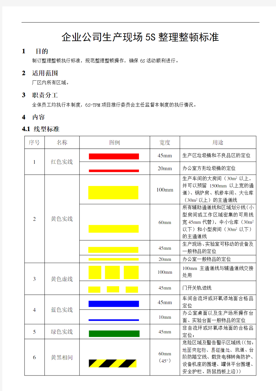 企业公司生产现场5S整理整顿标准