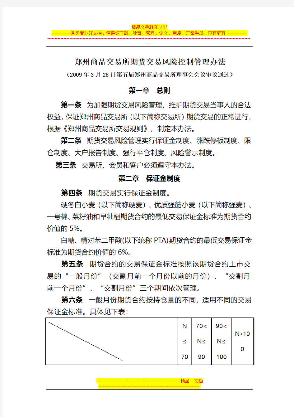 (简体)郑州商品交易所期货交易风险控制管理办法