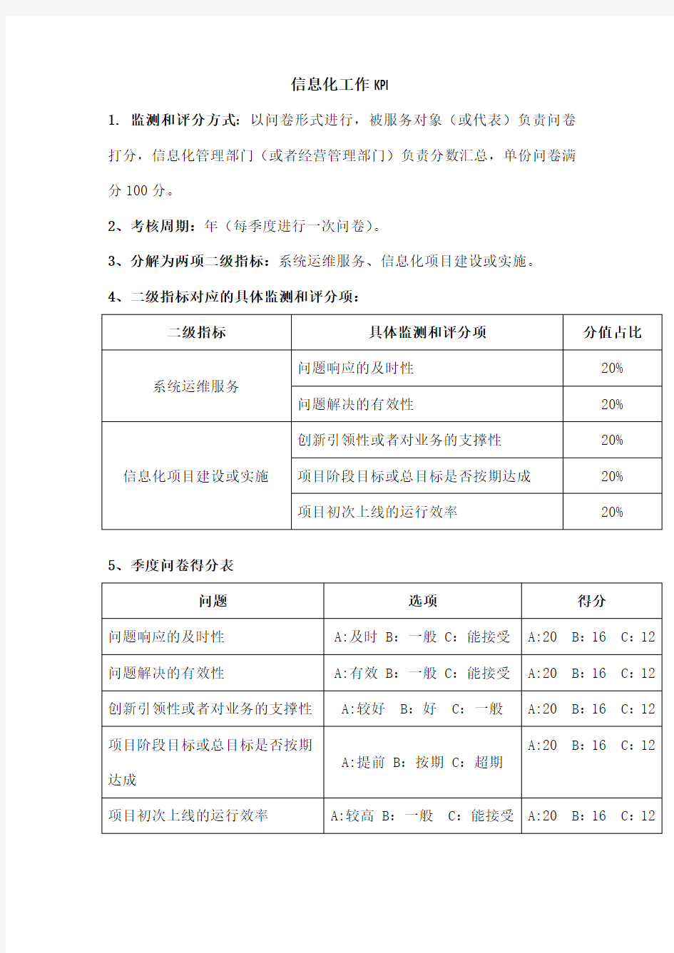 信息化工作KPI考核指标的目标值与评分考核办法