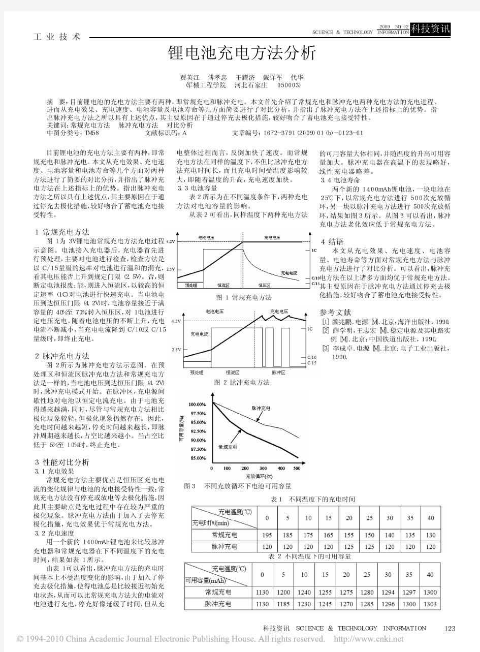 锂电池充电方法分析