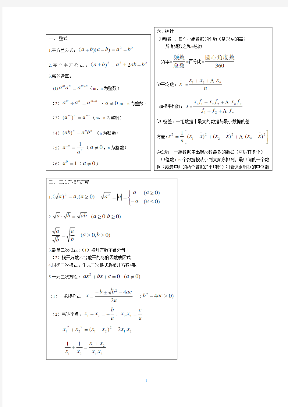 (2020年整理)初三数学公式集.doc