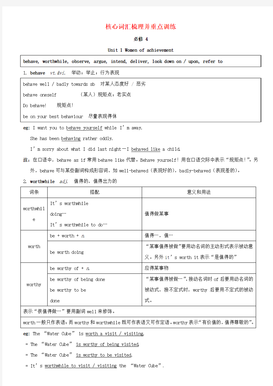 高中英语教材核心词汇讲解及训练必修4