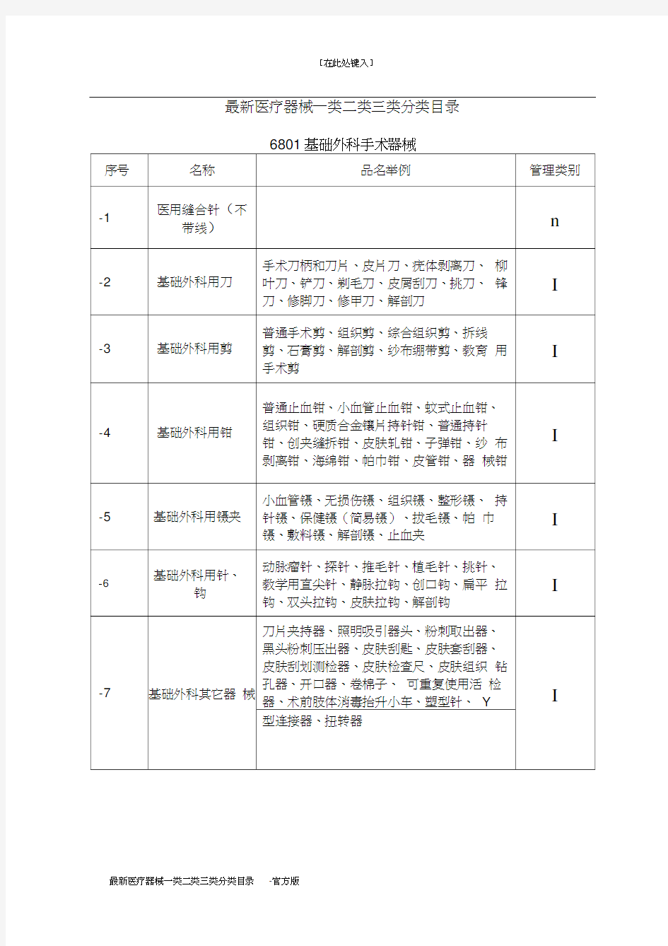 最新医疗器械一类二类三类分类目录-官方版