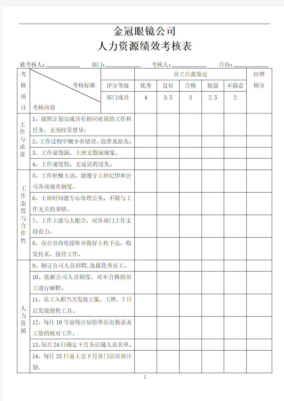 人力资源绩效考核表(1)