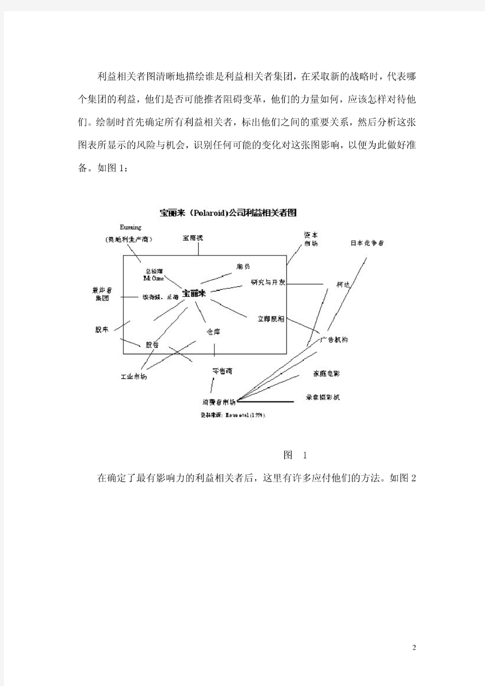 利益相关者分析法