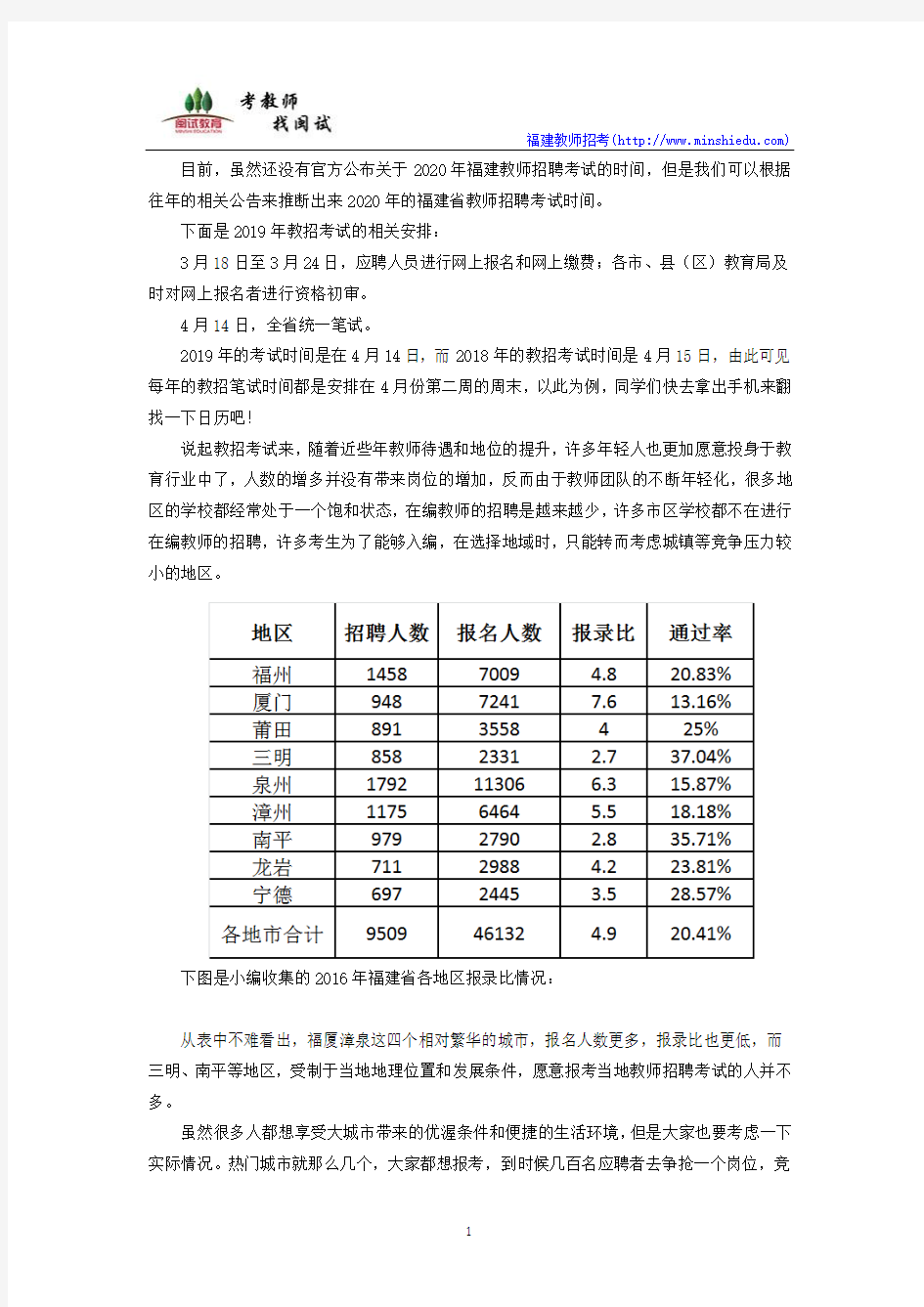 2020年福建省教师招聘考试时间