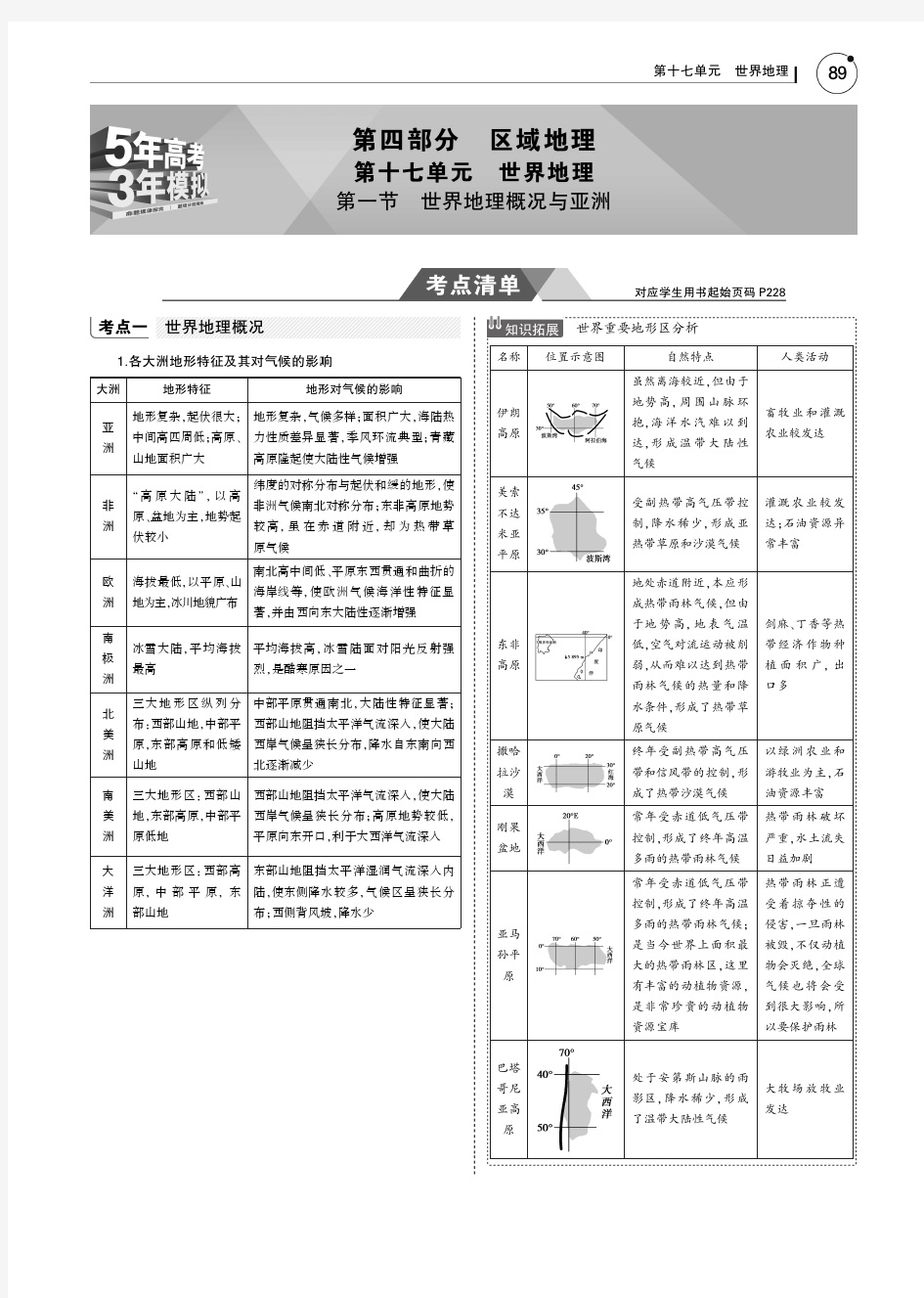 世界地理概况与亚洲(知识讲解内容)教师用书(PDF,含解析)