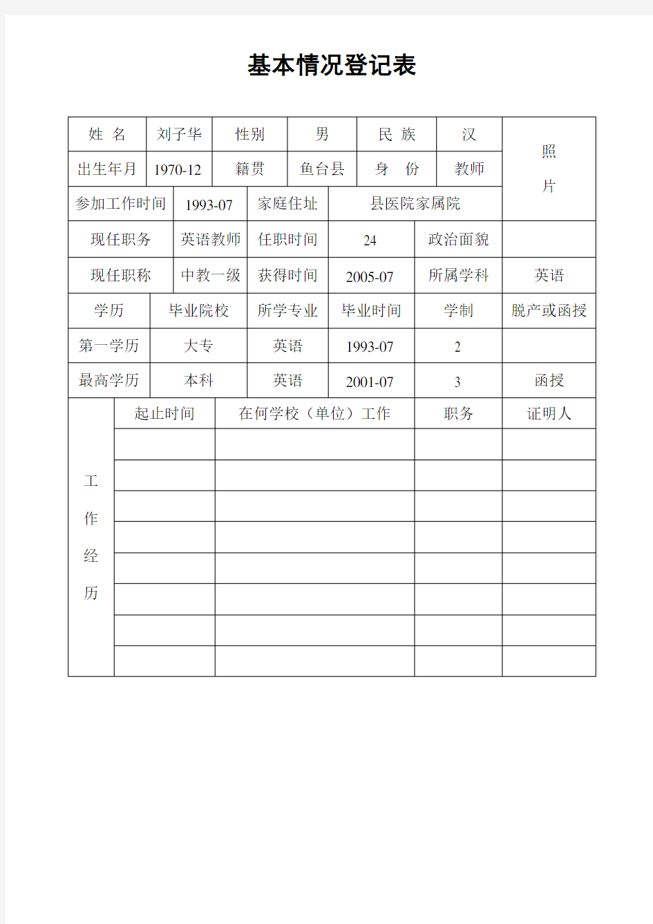 模板---教师业务档案登记表