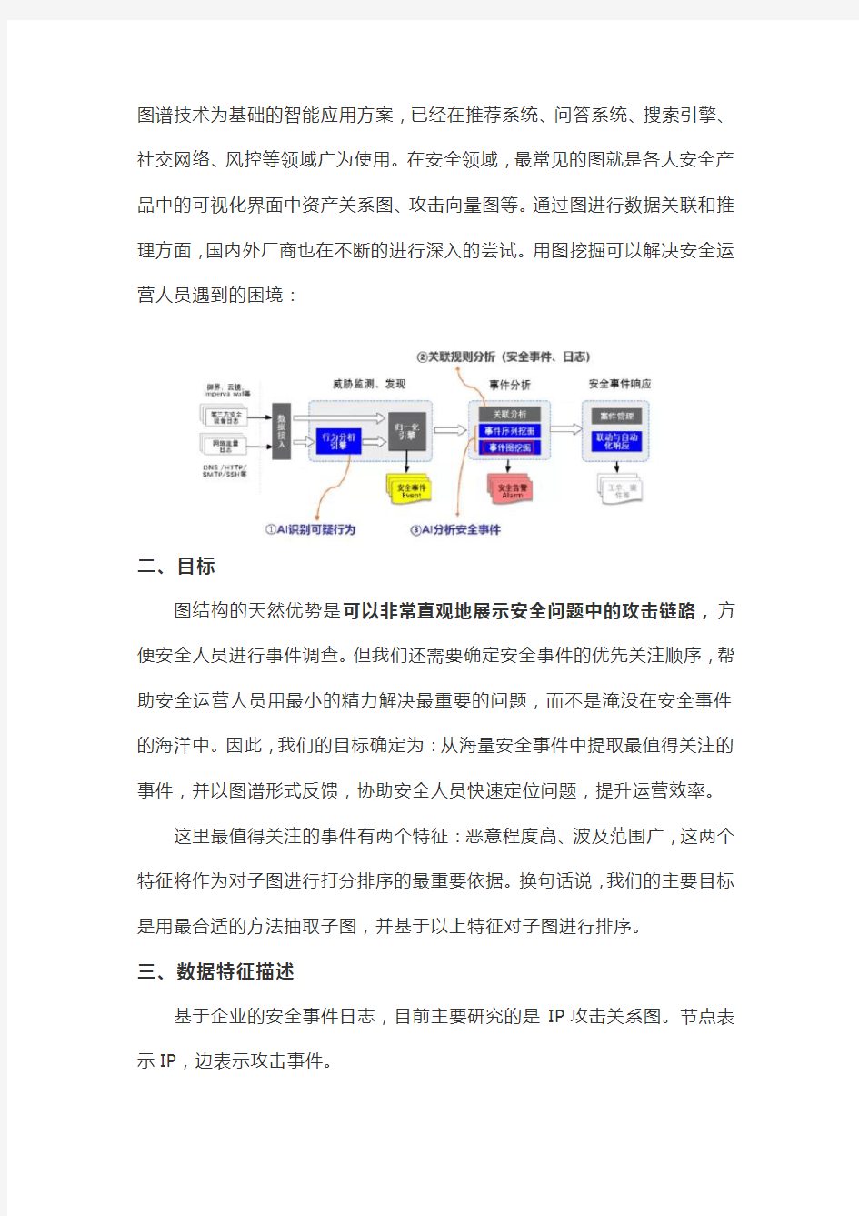 基于图挖掘的安全事件分析