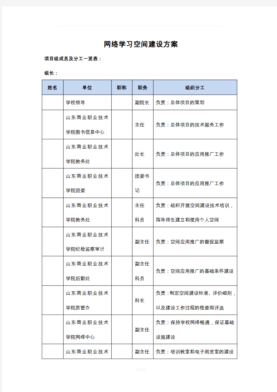 网络学习空间建设方案