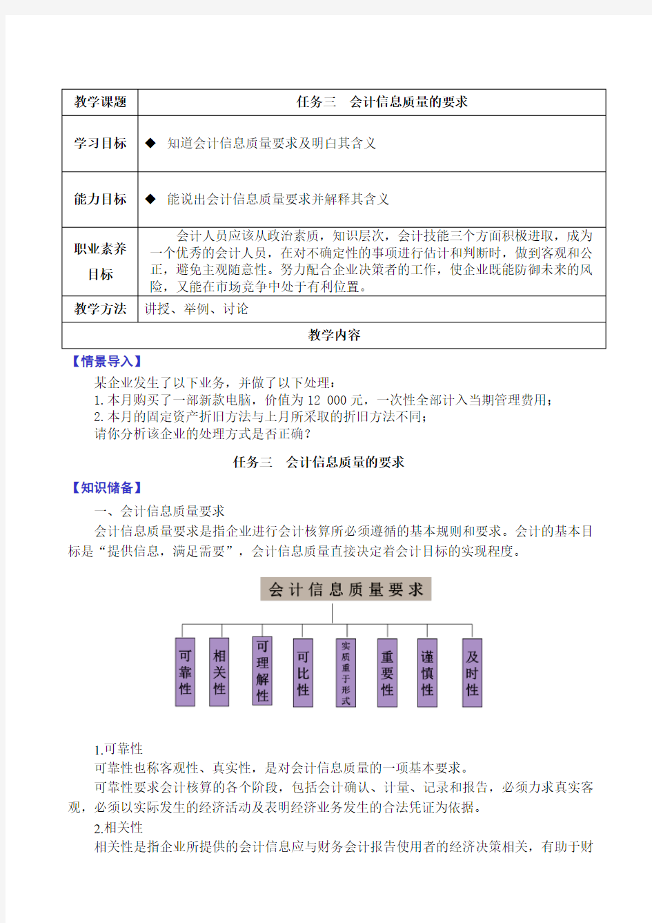 任务三  会计信息质量的要求