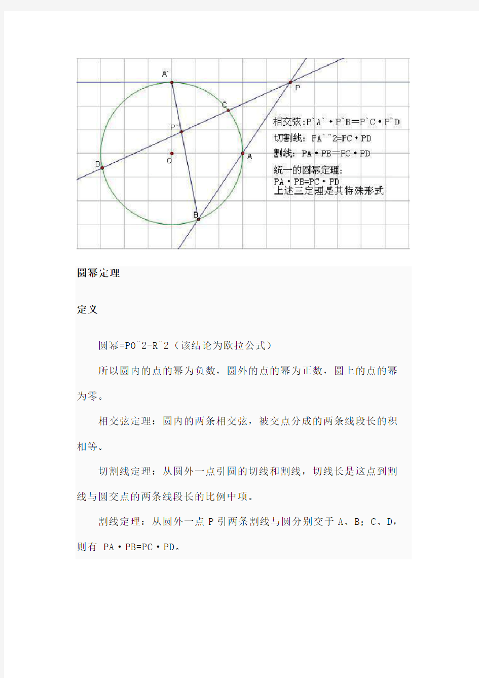 圆的相关定理(终审稿)